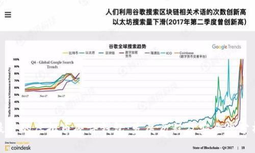 最早的虚拟币硬件钱包：发展历程及安全性分析