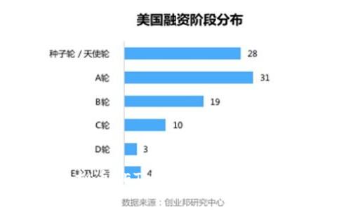 全面解析虚拟币CETN：特性、应用与未来发展前景